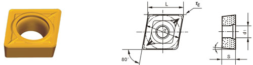 cemented carbide indexable inserts CCMT-HMM