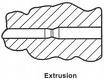 Extrusion Die