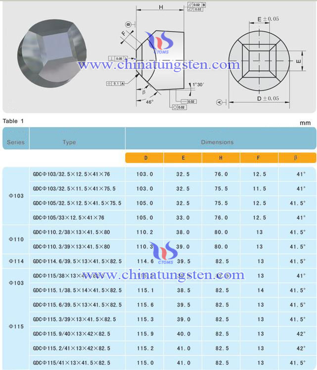 tungsten carbide polished six-anvils