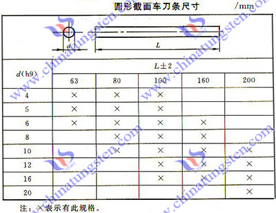 超硬工具