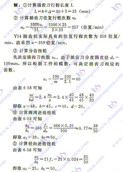 超硬シェイパーカッター