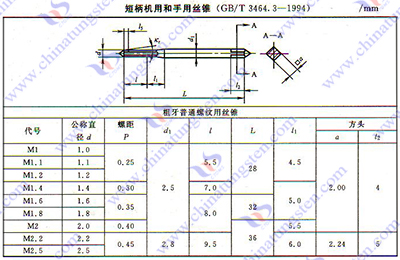 超硬タップ