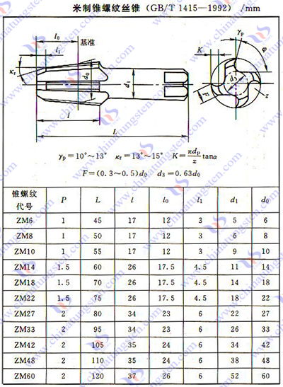 超硬タップ