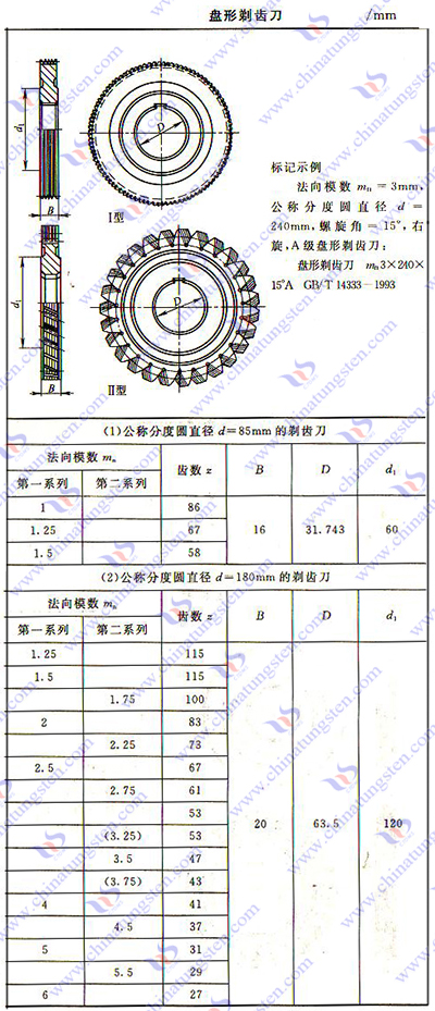 硬質合金剃齒刀