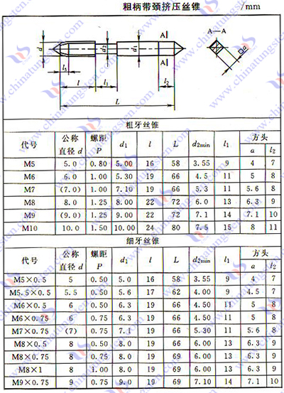 超硬タップ