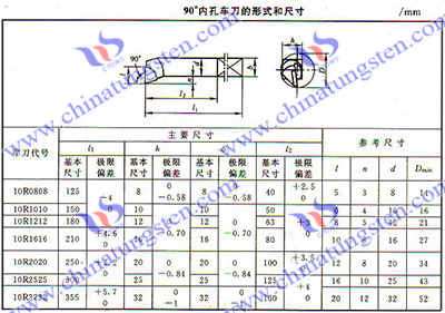 硬質(zhì)合金內(nèi)表面車刀