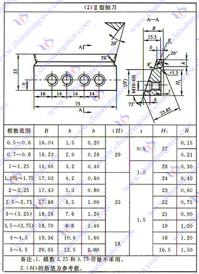 硬質(zhì)合金剃齒刀