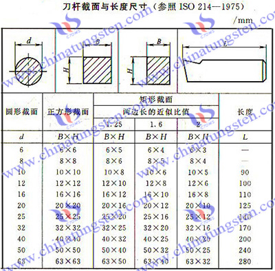 硬質合金車刀 