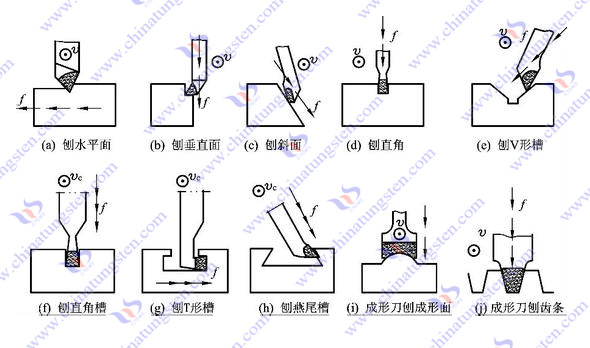 硬質(zhì)合金插刀