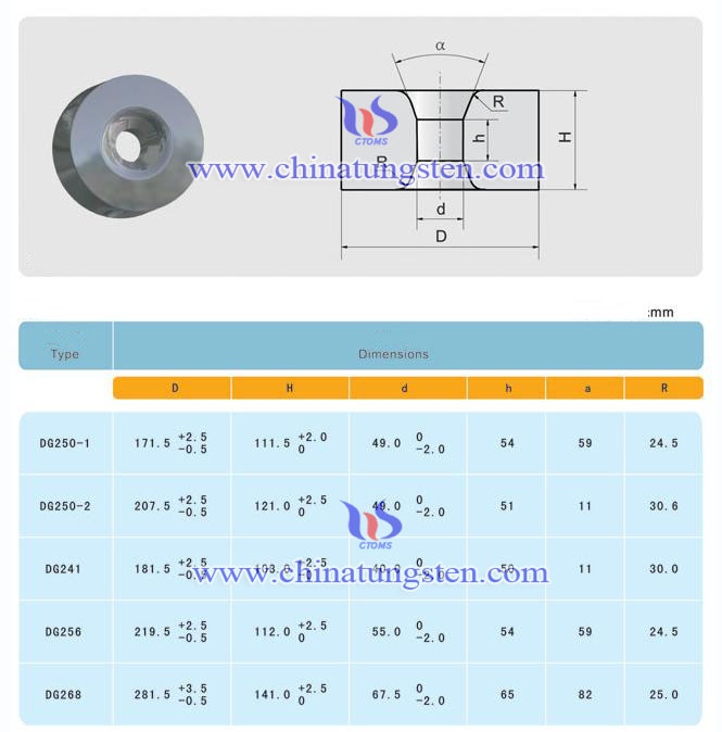 tungsten carbide pressure cylinders