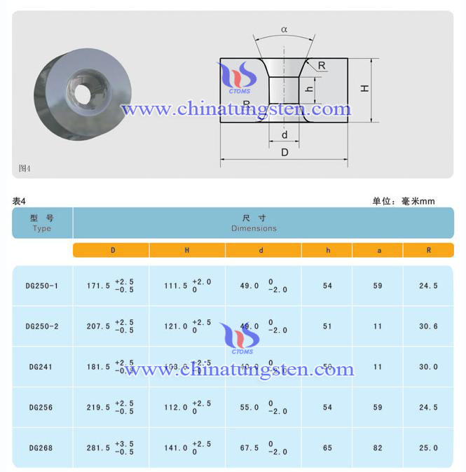 硬質(zhì)合金壓缸