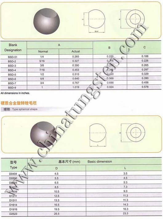 硬質合金毛刺