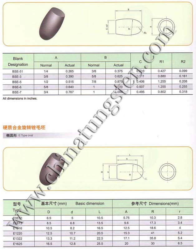 tungsten carbide burr