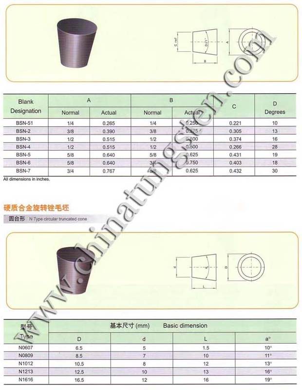 tungsten carbide burr