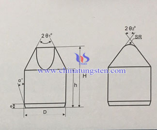 tungsten carbide wedge button picture